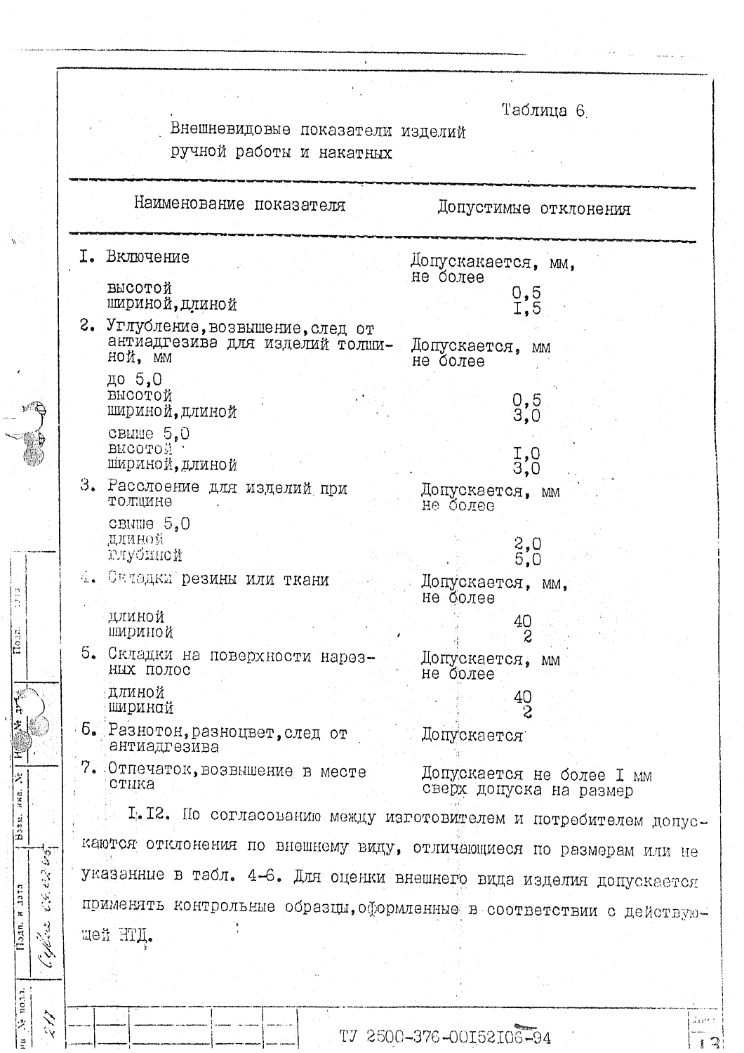 ТУ 2500-376-00152106-94